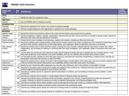 What is PRISMA guideline & what's new in the 2020 guideline? - Covidence