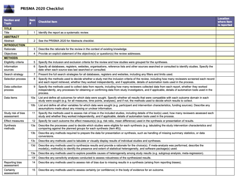 What Is PRISMA Guideline & What's New In The 2020 Guideline? - Covidence